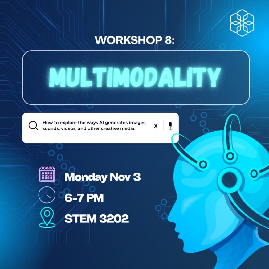 Multimodality Workshop